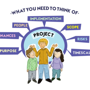Projects Participation