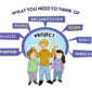 Projects Participation